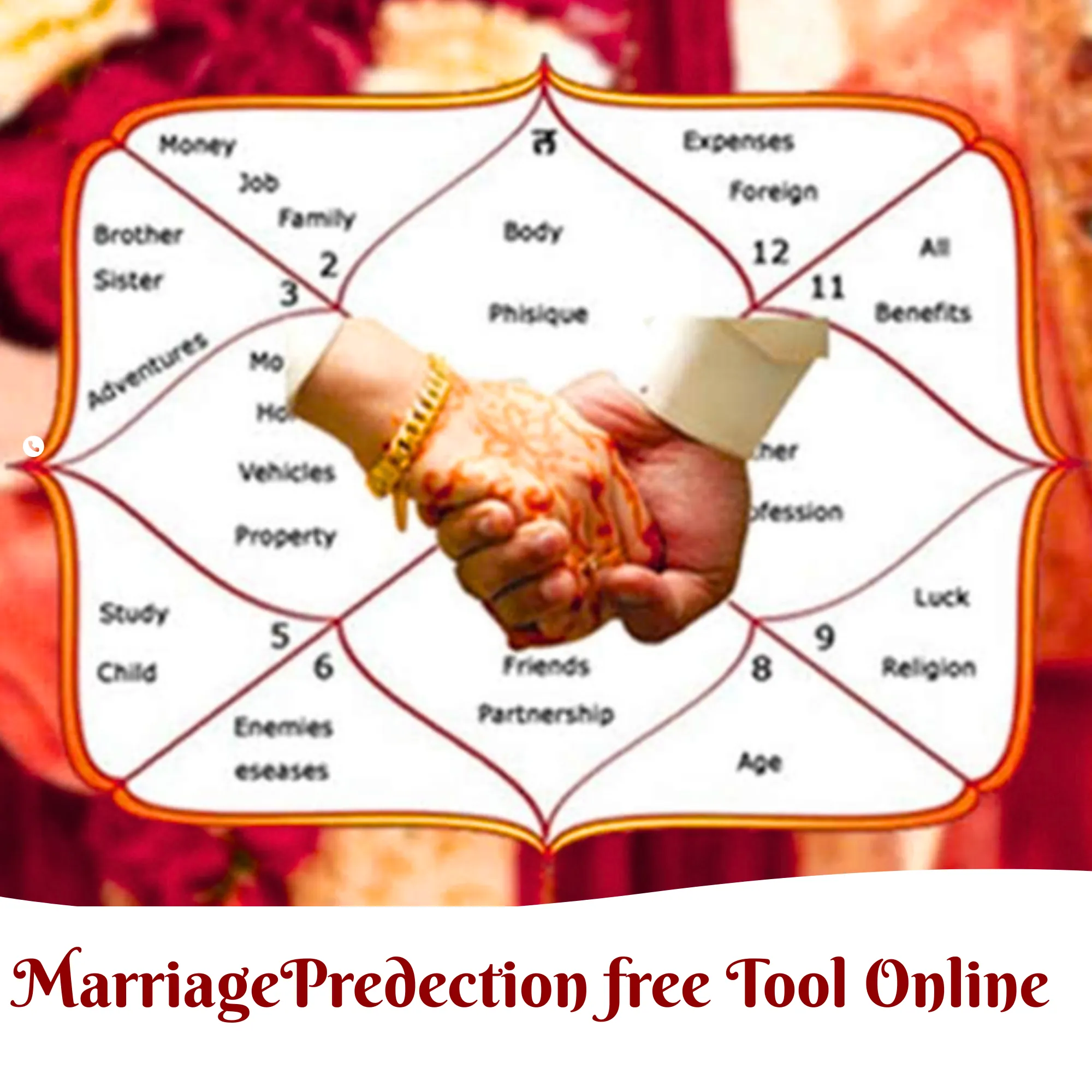 Marriage Prediction Free Tool Online with free chat consultation. Kundli Milan, Manglik analysis, spouse details.